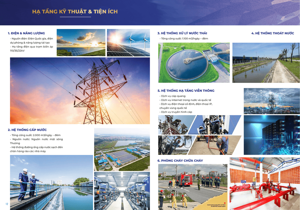 CCN Ngoc Van Brochure
